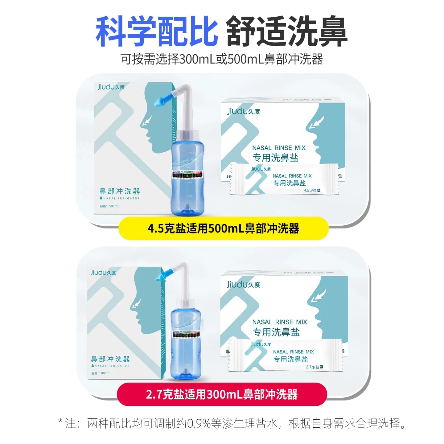 久度洗鼻器医用手动鼻腔冲洗壶成人过敏鼻炎喷雾生理性海盐水儿童 - 缩略图4