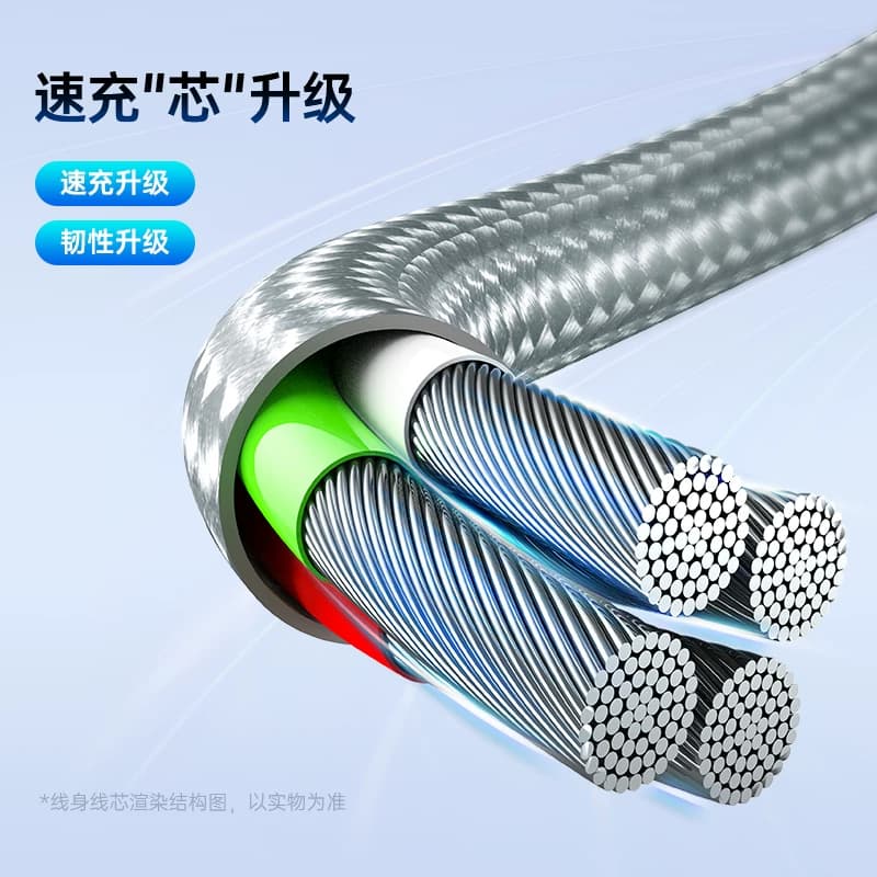 罗马数据线三合一充电线器头一拖三快充仕车载3.5A三头Typec安卓多头多功能手机适用苹果17华为iPhone15通用 - 缩略图2