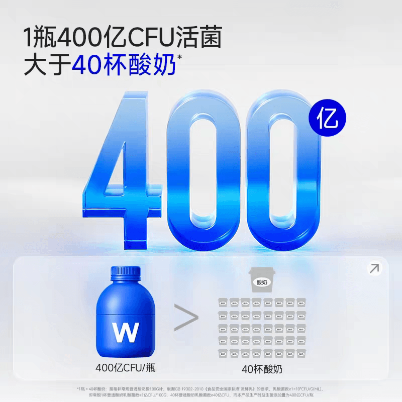 万益蓝益生菌第四代益家小蓝瓶10瓶装400亿活菌大人小孩肠道调理 - 缩略图2