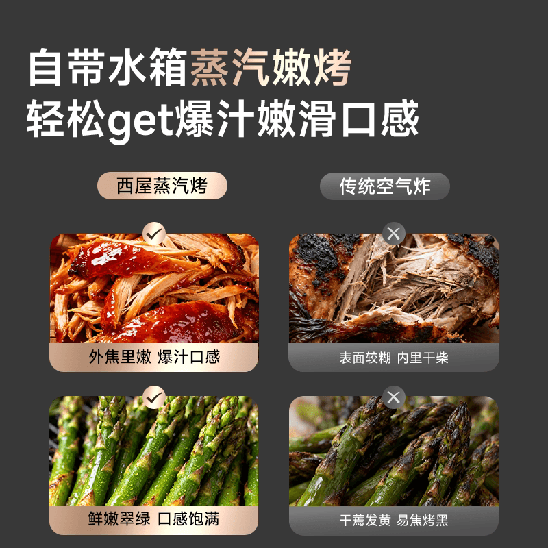 西屋空气炸锅不锈钢无刷6L容量多功能可视双热源蒸汽嫩烤H10Ultra - 缩略图4