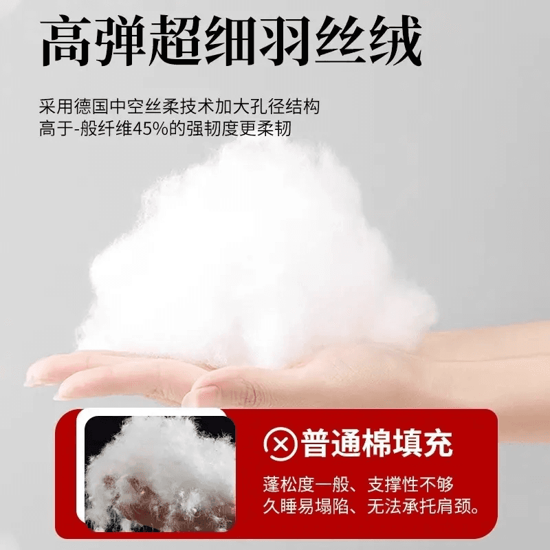 二合一护颈美颜枕牵引枕不压脸不压耳枕头单人枕芯家用午休枕 - 缩略图3