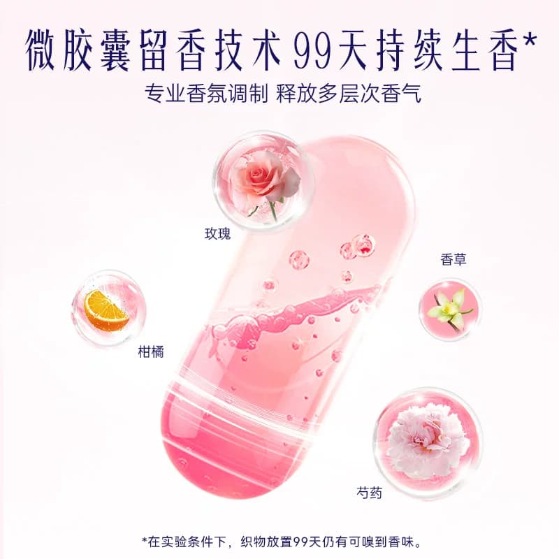 喜净Hygiene衣物柔顺剂泰国进口防静电柔软剂持久留香(芍药盛放) - 缩略图2