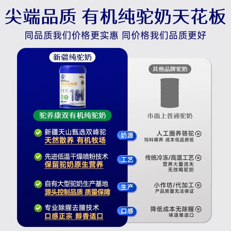 【纯！有机0添加！】正宗有机纯骆驼奶粉新疆正品官方旗舰店官网 - 缩略图5