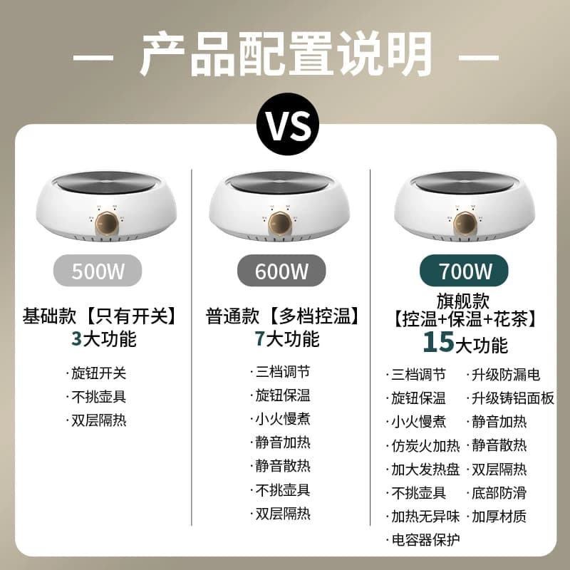 【质保10年】新款电陶炉煮茶器小电磁炉迷你小型茶炉电热炉摩卡壶 - 缩略图5