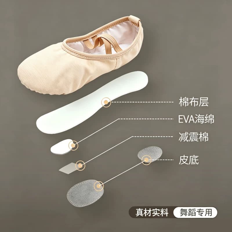 舞蹈鞋女儿童专用女童成人芭蕾舞鞋软底跳舞鞋练功中国古典舞新款 - 缩略图4