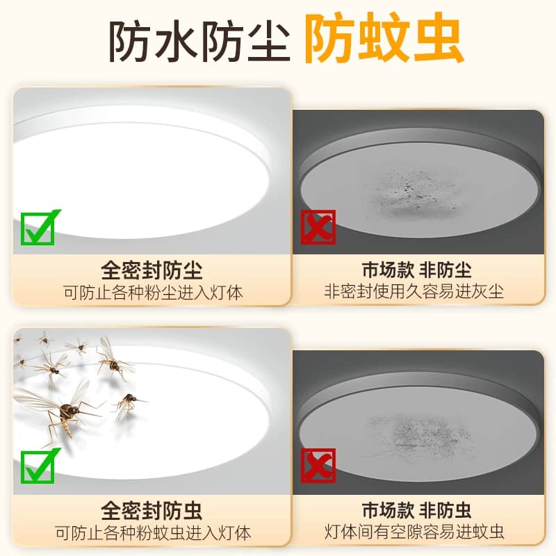 荣事达圆形LED三防圆灯吸顶灯照明灯阳台卧室过道灯新款客厅灯具 - 缩略图5