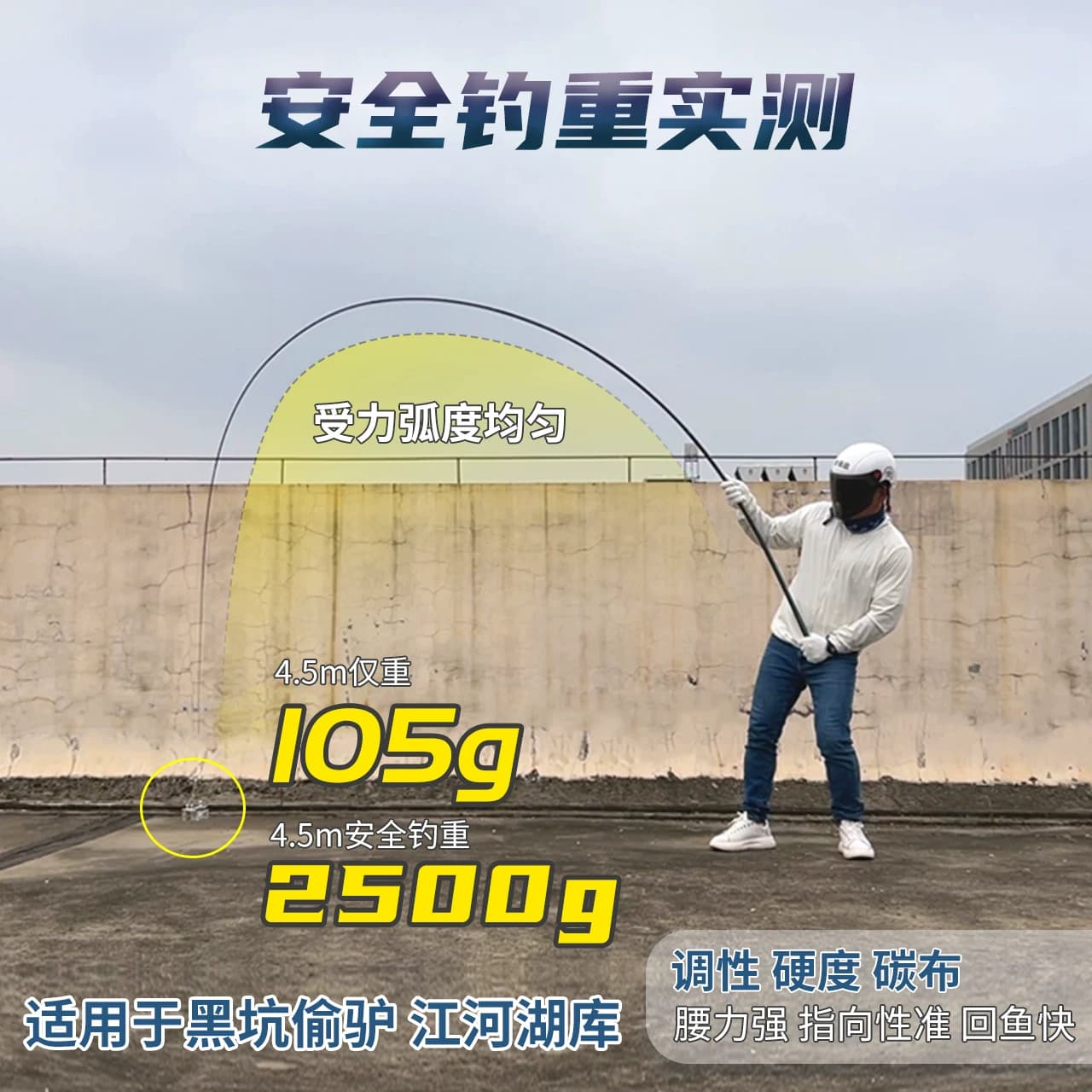 德森短节台钓竿湖库大综合超轻超硬28偏19调6h碳素鱼竿便携手杆 - 缩略图4