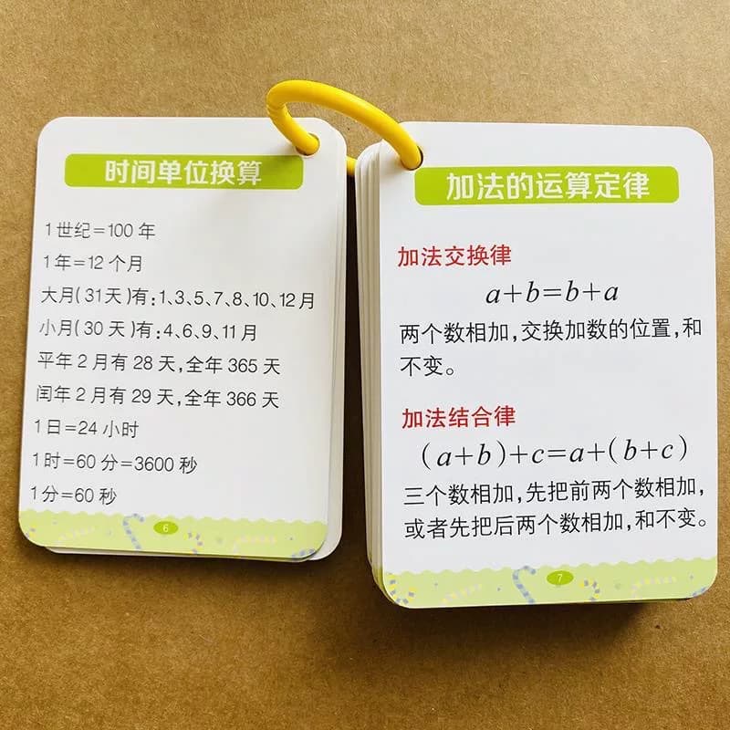 小学生数学公式大全卡片人教版数学基础知识定律计算法则记忆手卡 - 缩略图2