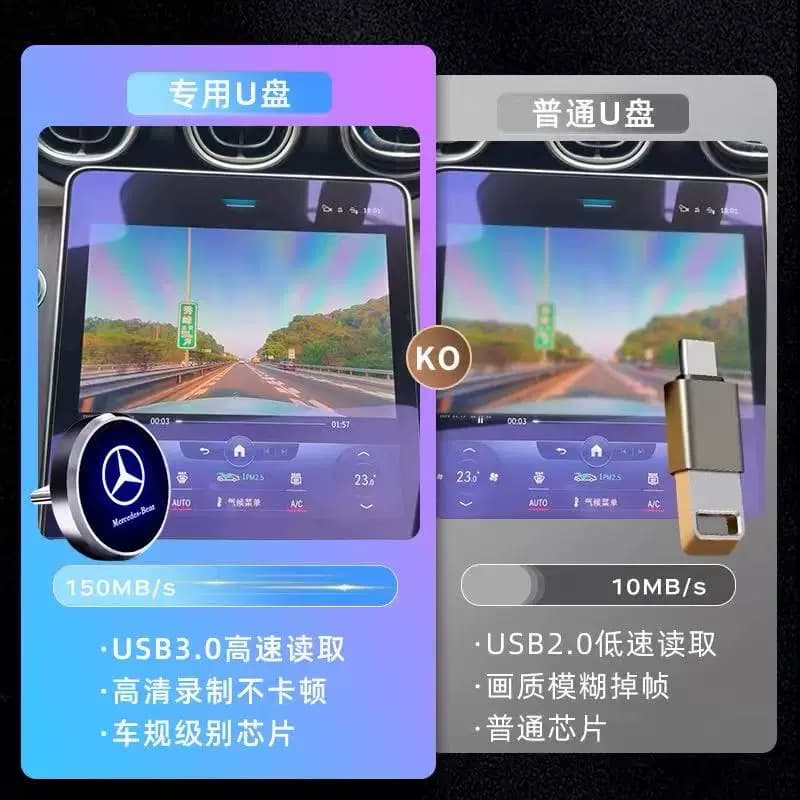 适用于奔驰行车记录仪u盘C260L/E300/S400/S480/GLC新款typec优盘 - 缩略图4