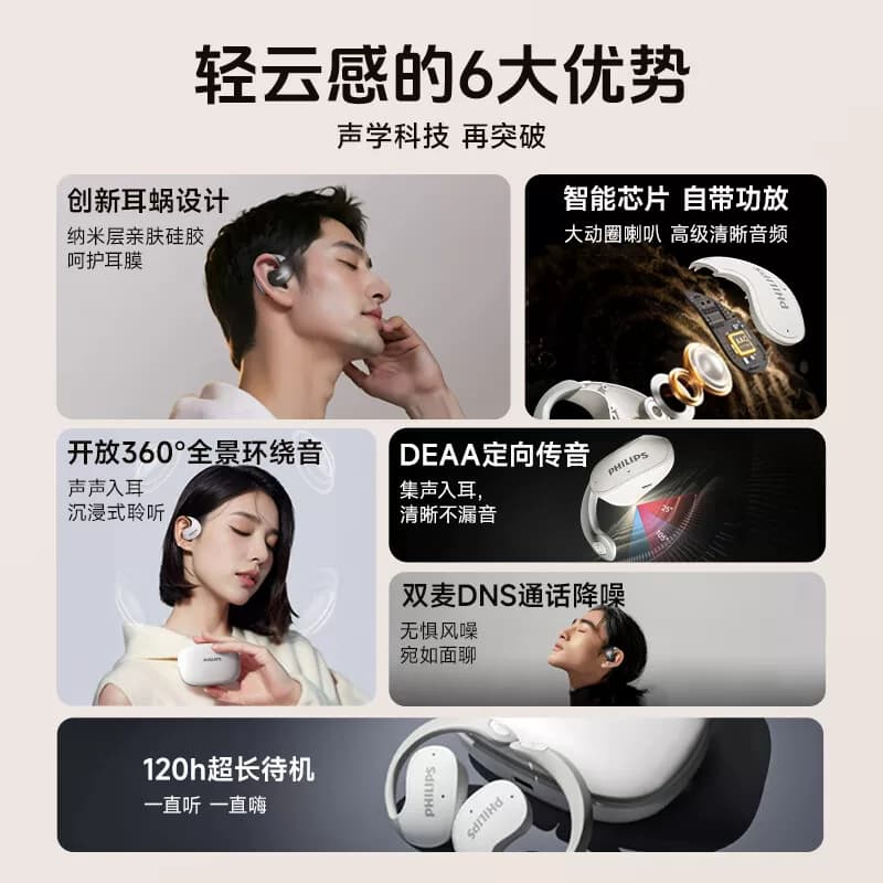 飞利浦 TAT2708蓝牙耳挂式无线气骨传导运动跑步降噪开放式耳机 - 缩略图2