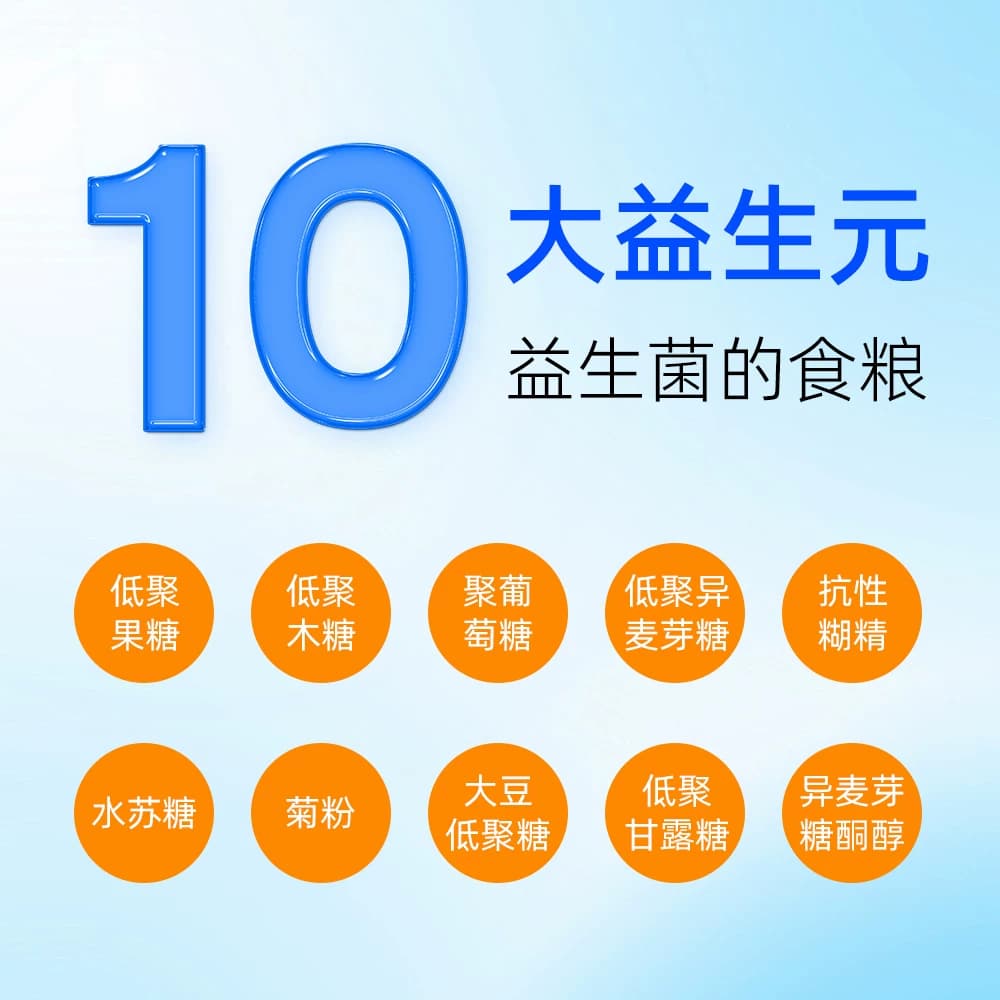 益骋寿益典益生菌冻干粉全家千亿活性菌益生元成人官方旗舰店正品 - 缩略图2