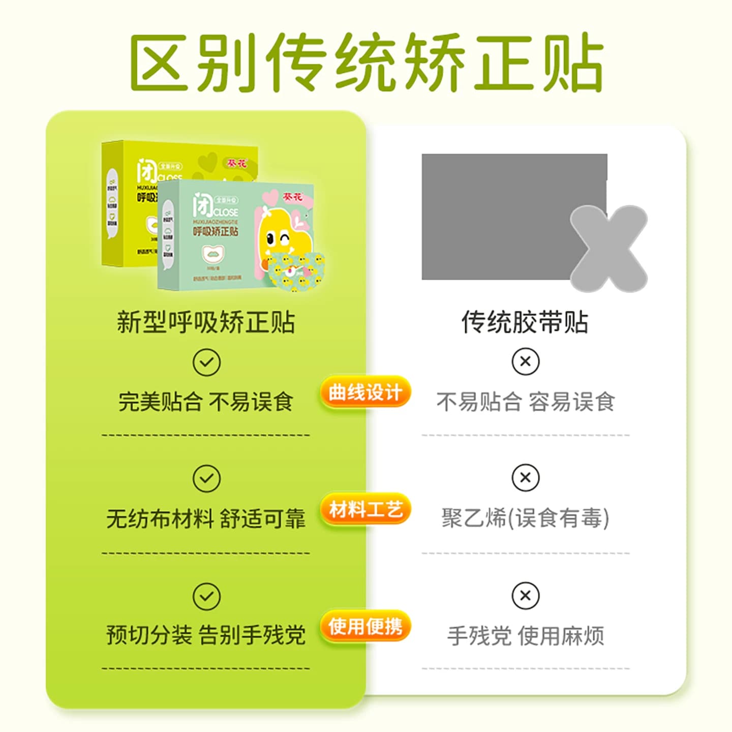 葵花呼吸矫正贴封嘴闭口贴防止嘴巴呼吸儿童成人睡觉防张嘴唇贴 - 缩略图3