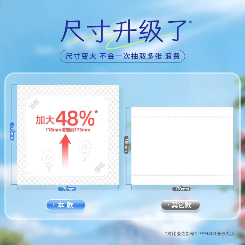 漫花大包抽纸家用商用实惠装整卫生纸巾面巾餐巾纸抽厕纸擦手CK1 - 缩略图2