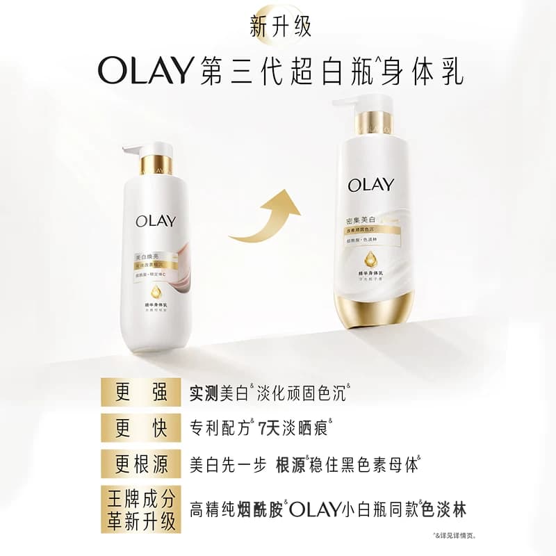 【卢昱晓专属】OLAY夏日焕白套组第三代超白瓶美白身体乳滋润保湿 - 缩略图3