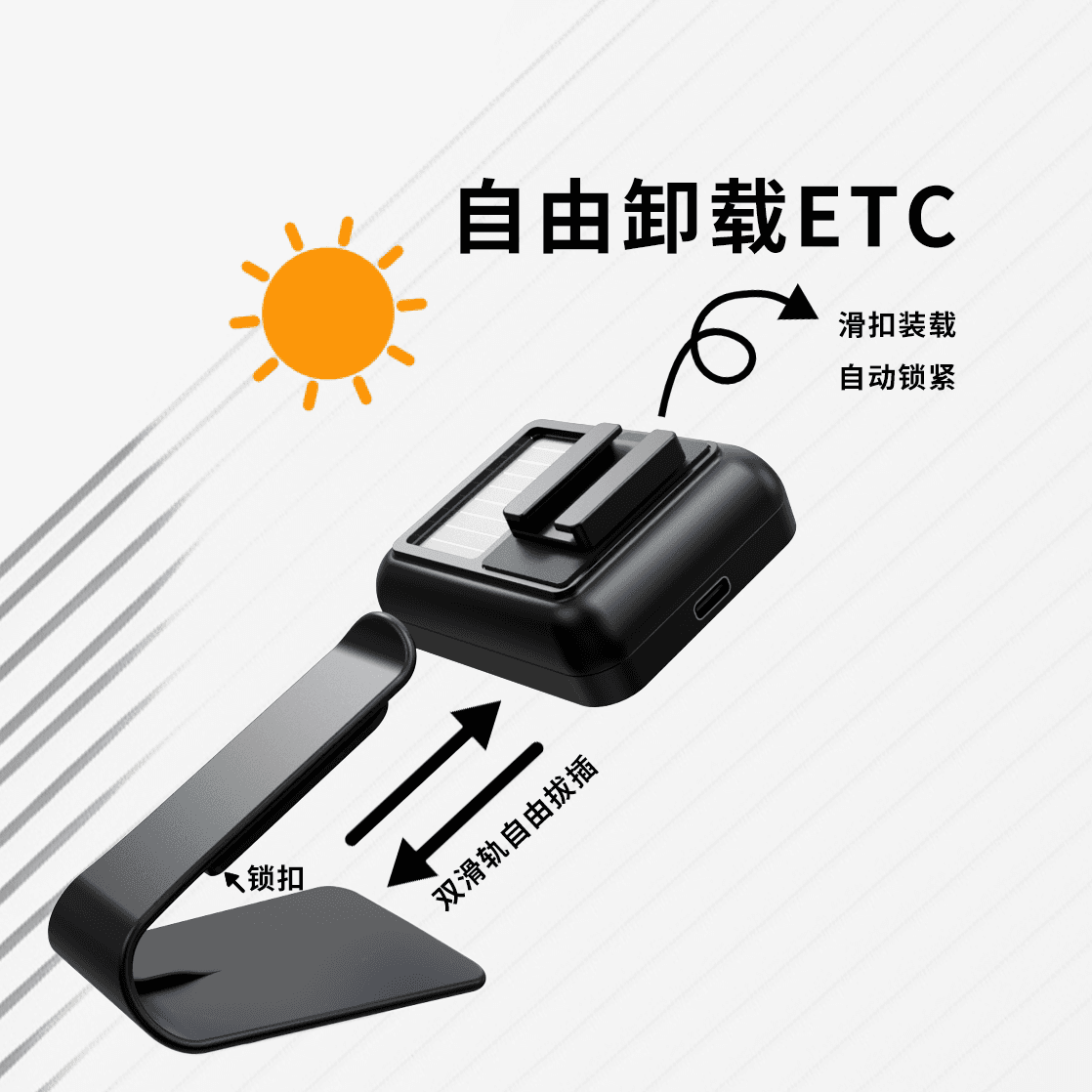 无卡式ETC支架etc可拆卸支架etc中控台支架免贴玻璃激活etc安装 - 缩略图3