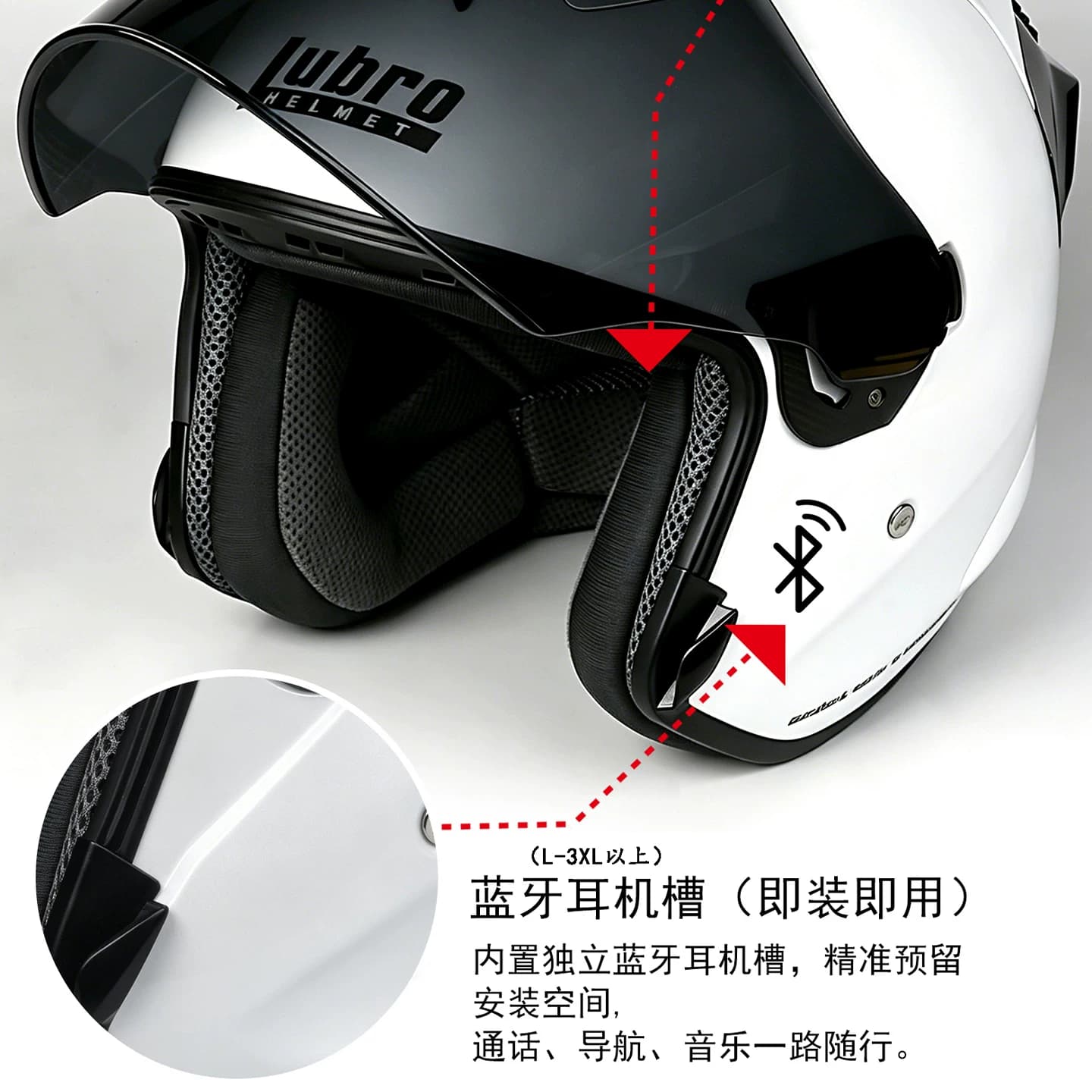 【官方正品】路霸头盔台湾Lubro机车摩托男女四季通用四分之三盔 - 缩略图4