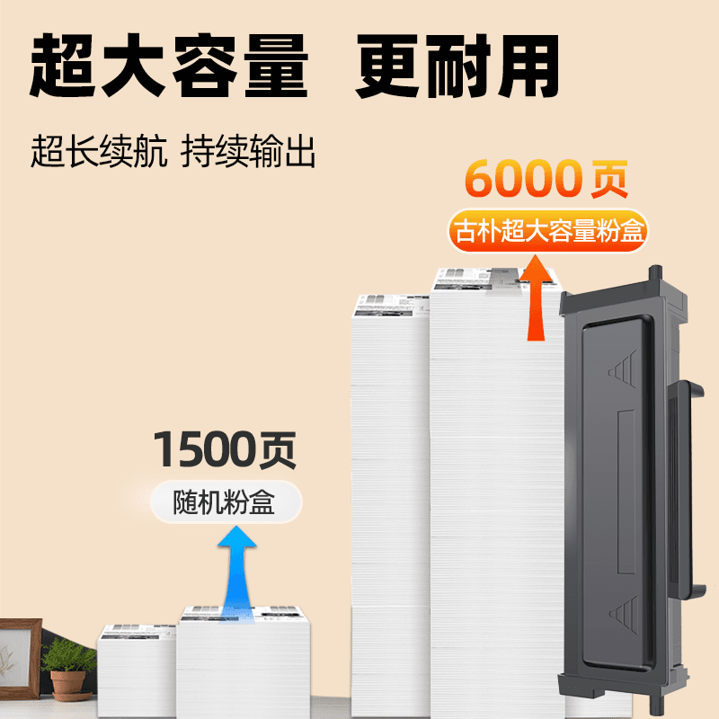 M7115dn适用M7112DN P3312DN奔图P3016D P3306DN硒鼓奔腾打印机墨盒DL TO426碳粉盒可加粉鼓架晒鼓非原装粉盒 - 缩略图5