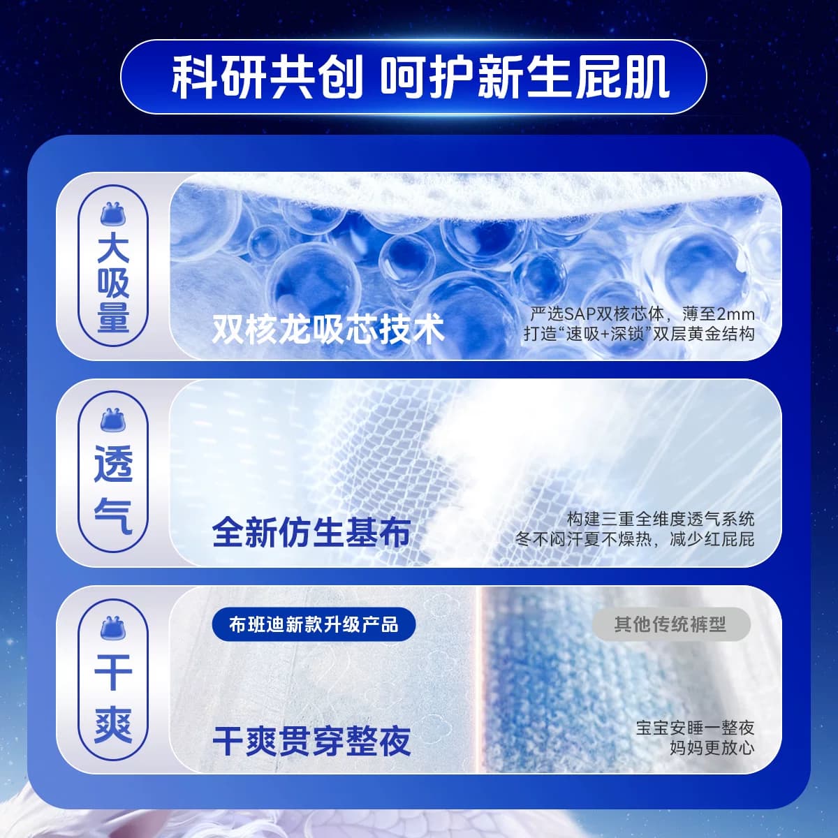 布班迪新款灵龙裤pro婴儿纸尿裤超薄透气拉拉裤男女宝宝尿不湿xys - 缩略图4