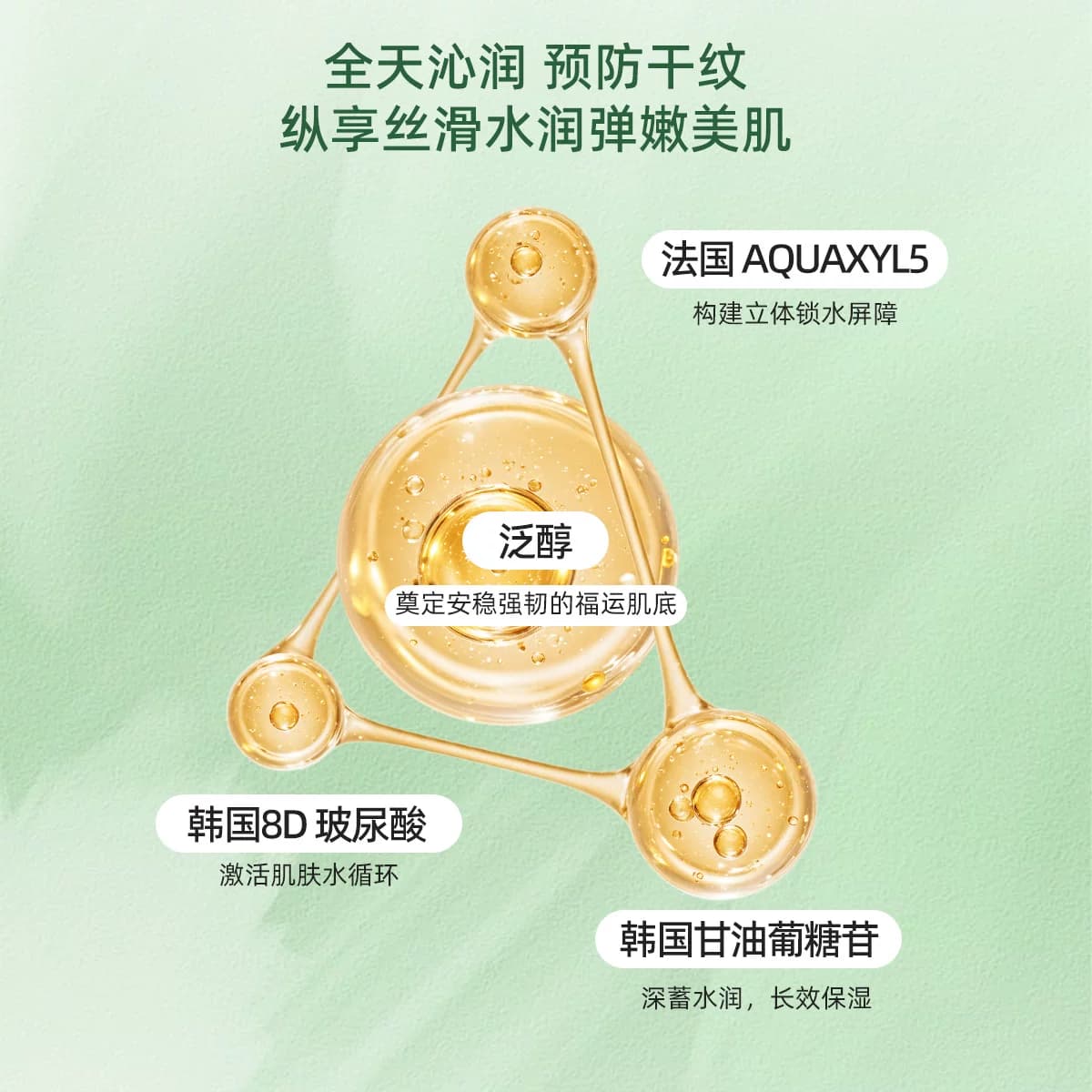 SmartDaily淳存柚子叶多肽紧致身体乳烟酰胺柚子味淡纹抗皱保湿 - 缩略图5