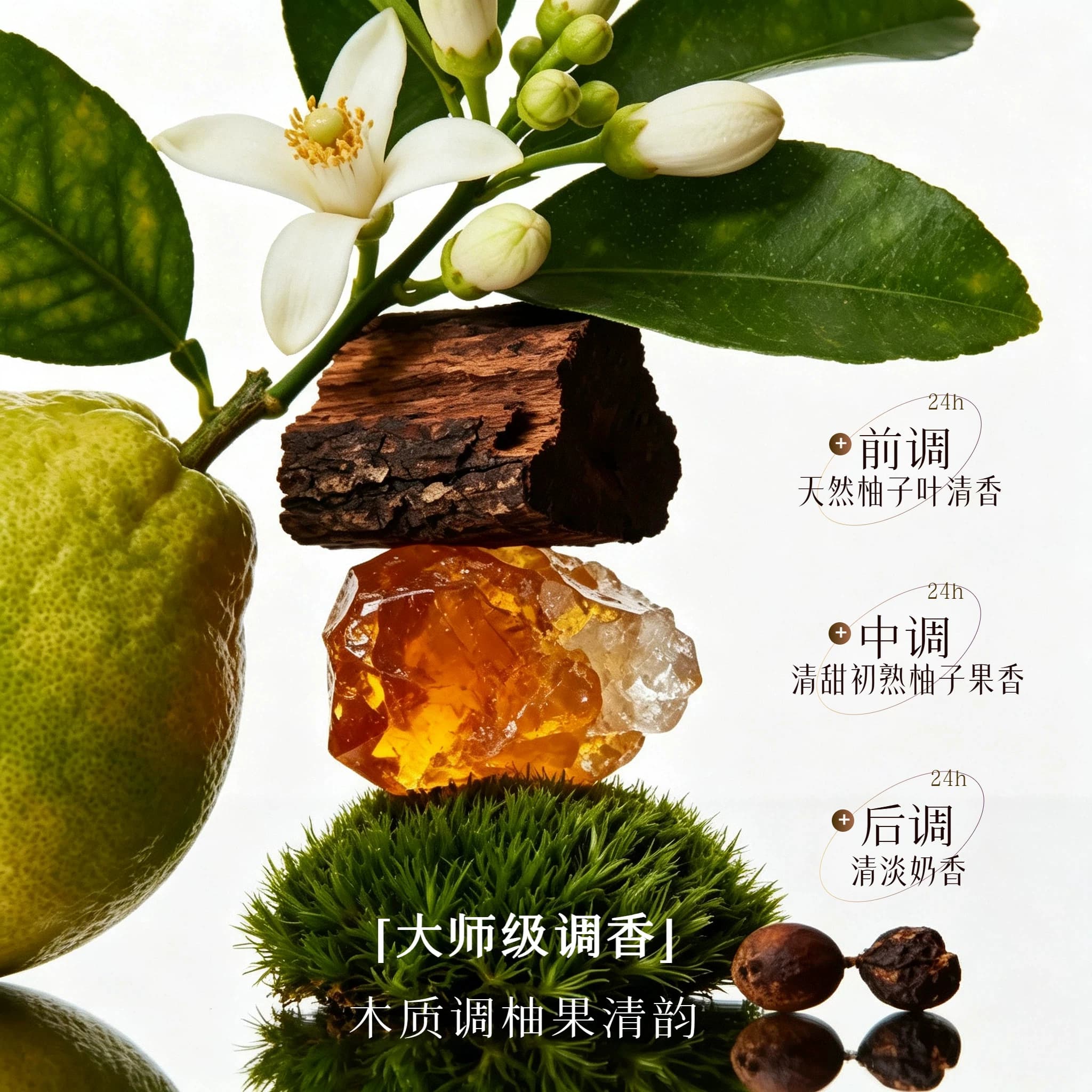Smart Daily淳存柚见幸运身体香氛礼盒护手霜套装礼物柚子身体乳 - 缩略图4
