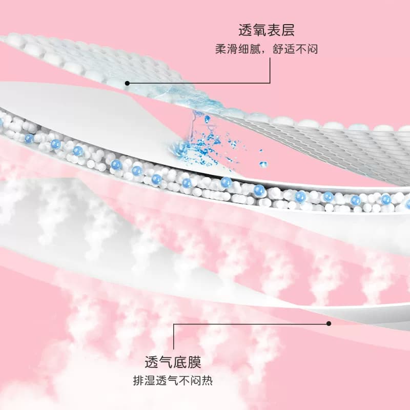 植护安睡裤女安心裤夜安裤经期用官方旗舰店正品防侧漏透气卫生巾 - 缩略图3