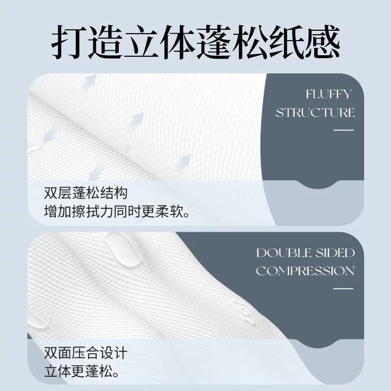 植护悬挂式抽纸餐巾纸面巾家用整箱实惠装擦手厕所纸小包卫生纸巾 - 缩略图3