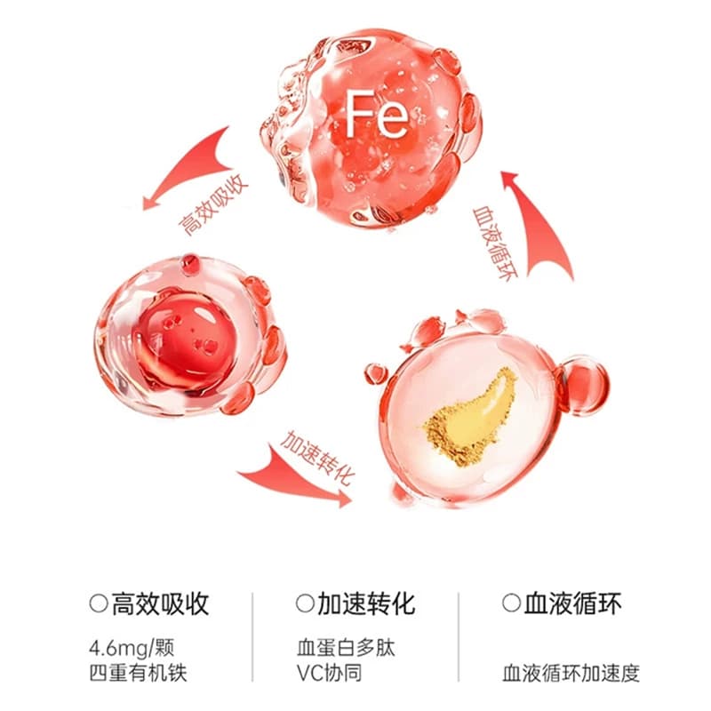 俏太医富铁营养软糖铁元素孕期姨妈期女性友好果味小熊软糖 - 缩略图3