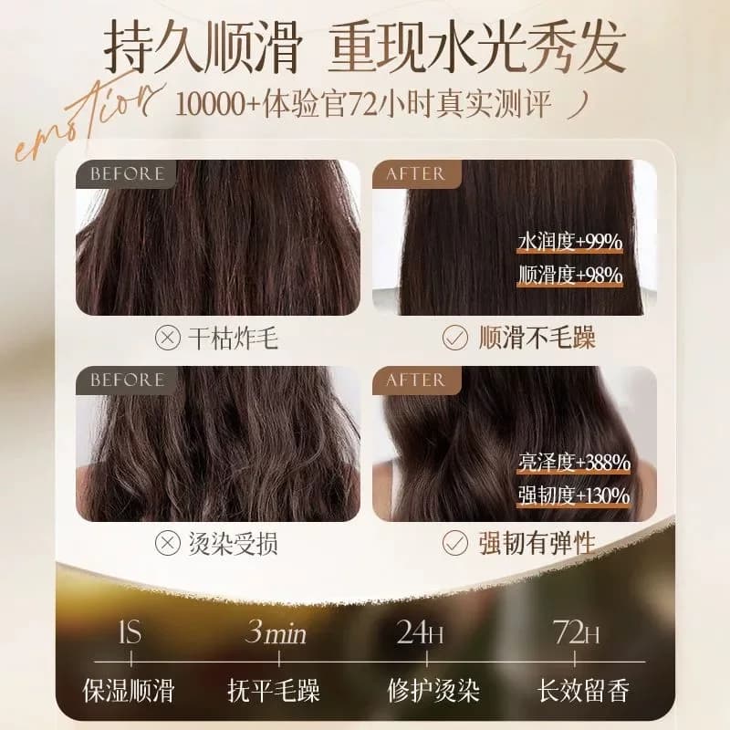 醒慕修护软滑蛋白霜免蒸护发补水改善干枯毛躁烫染柔顺留香护发素 - 缩略图4