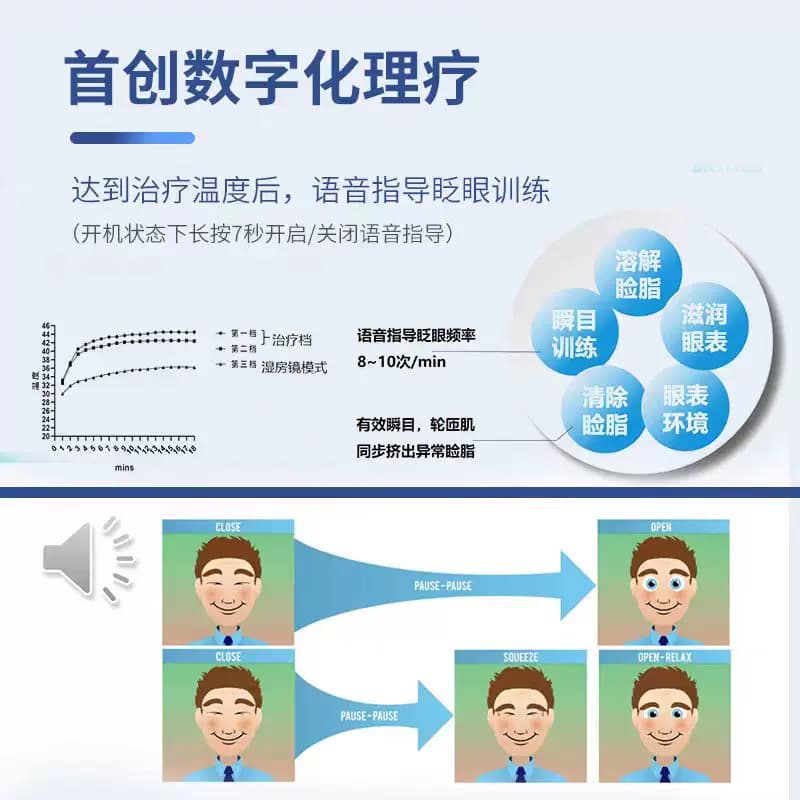 眼部可视化理疗仪眼部spa熏蒸干眼护眼仪缓解眼干眼疲劳顺丰发货 - 缩略图3