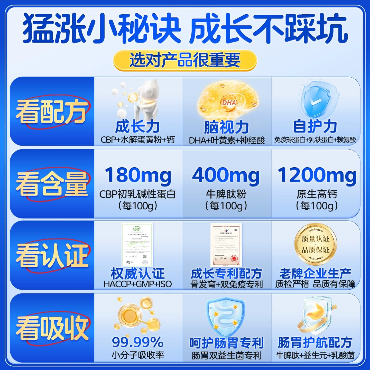 快力高儿童成长奶粉青少年3到15岁助力高个子赖氨酸学生营养奶粉 - 缩略图3