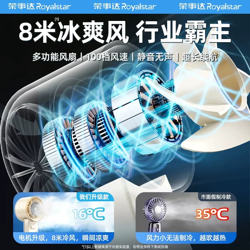 荣事达手持风扇2025新款便携式超长续航小型迷你电风扇强力桌面usb静音学生随身户外神器 - 缩略图2