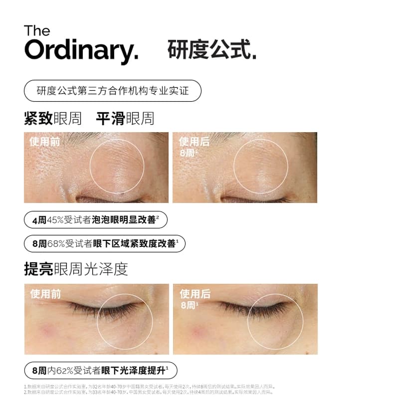 The Ordinary研度公式5%咖啡因眼精华眼霜提亮紧致淡纹改善泡泡眼 - 缩略图2