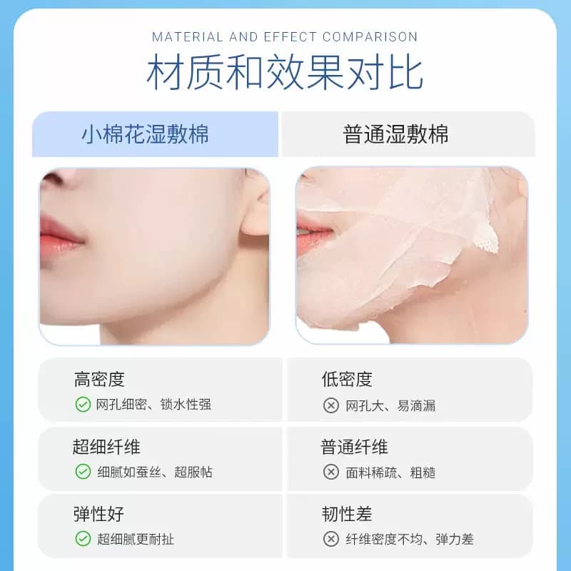 薄款省水湿敷棉敷脸专用拍爽肤水补水可拉伸化妆棉片脸部卸妆棉 - 缩略图3