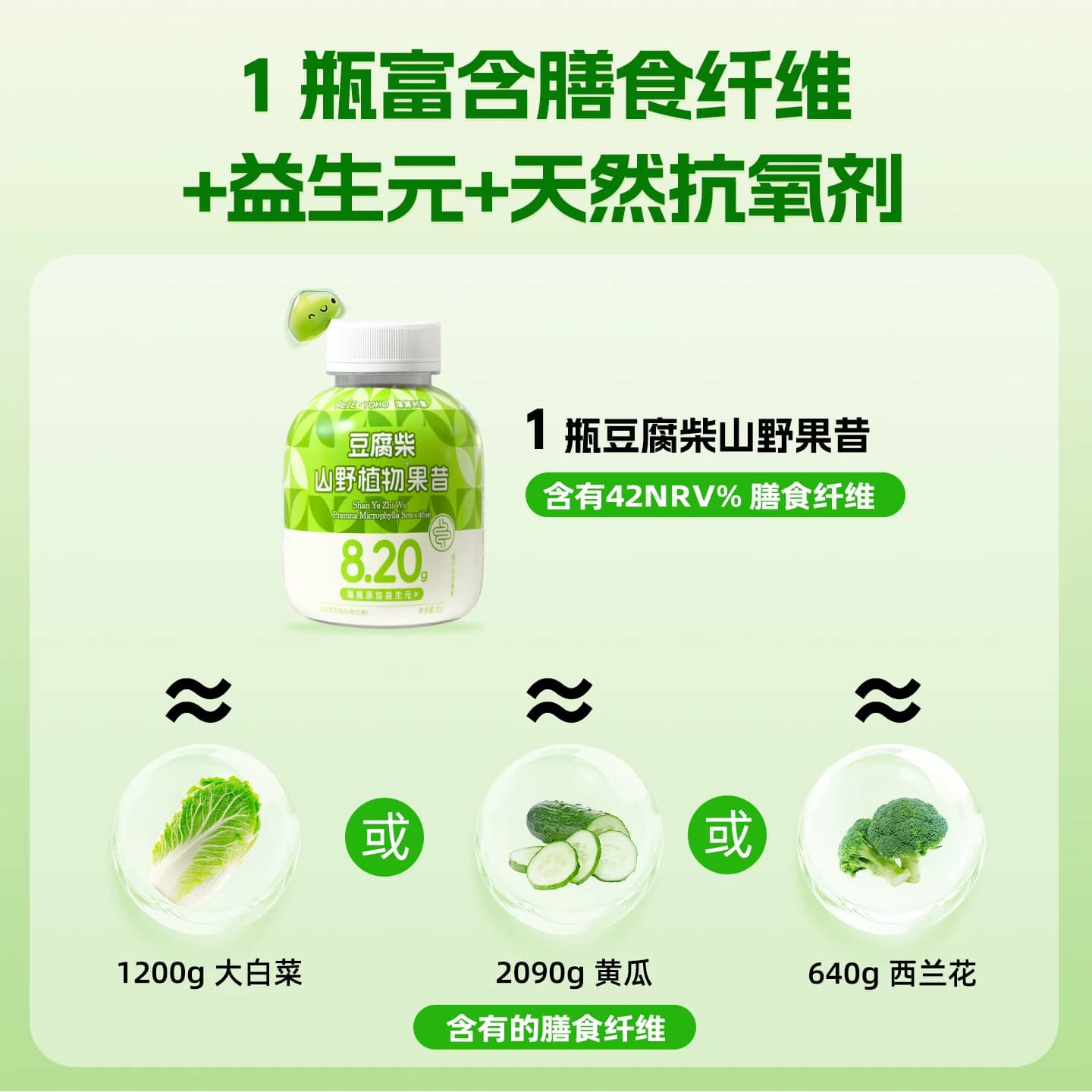瑞健利康豆腐柴膳食纤维益生元山野植物果昔冲泡代餐饱腹0蔗糖 - 缩略图4