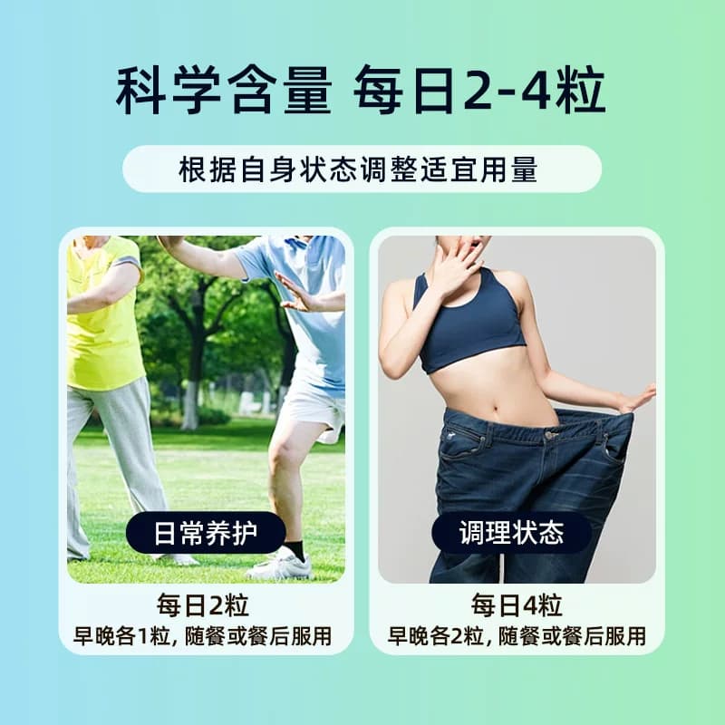 【湿无踪] 加拿大原装MadeOrganics排湿 丸水平衡180片/瓶祛湿丸 - 缩略图5