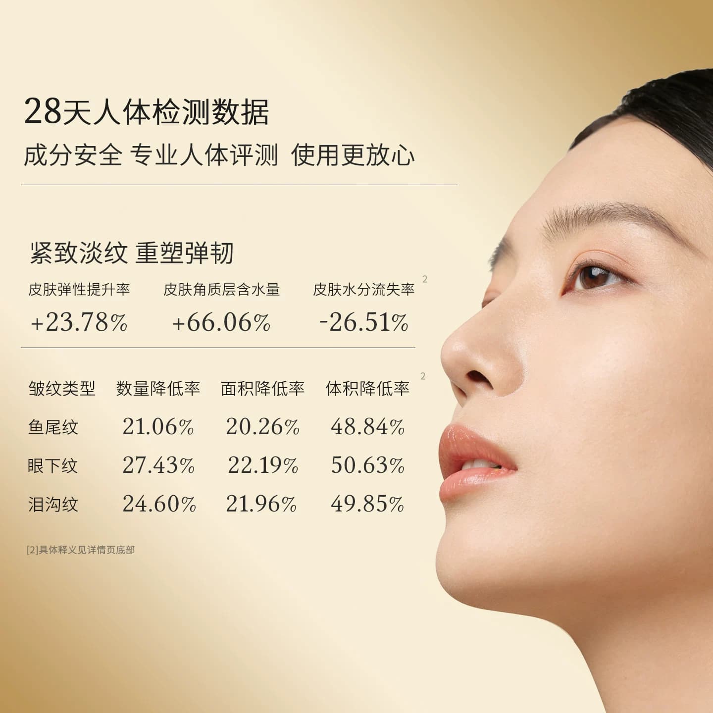 LUDUO芦朵眸间诗语眼部抗皱精华油眼霜紧致淡纹焕亮保湿眼油 - 缩略图3