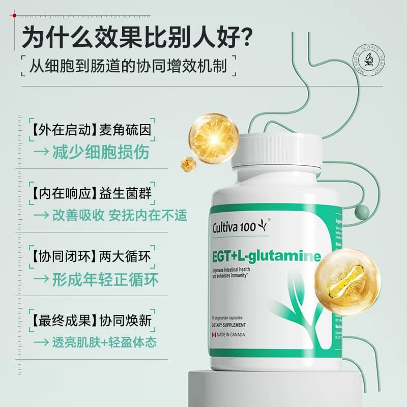 Cultiva100麦角常康益生菌抗时光瓶衰老美容麦角硫因胶囊原装进口 - 缩略图4
