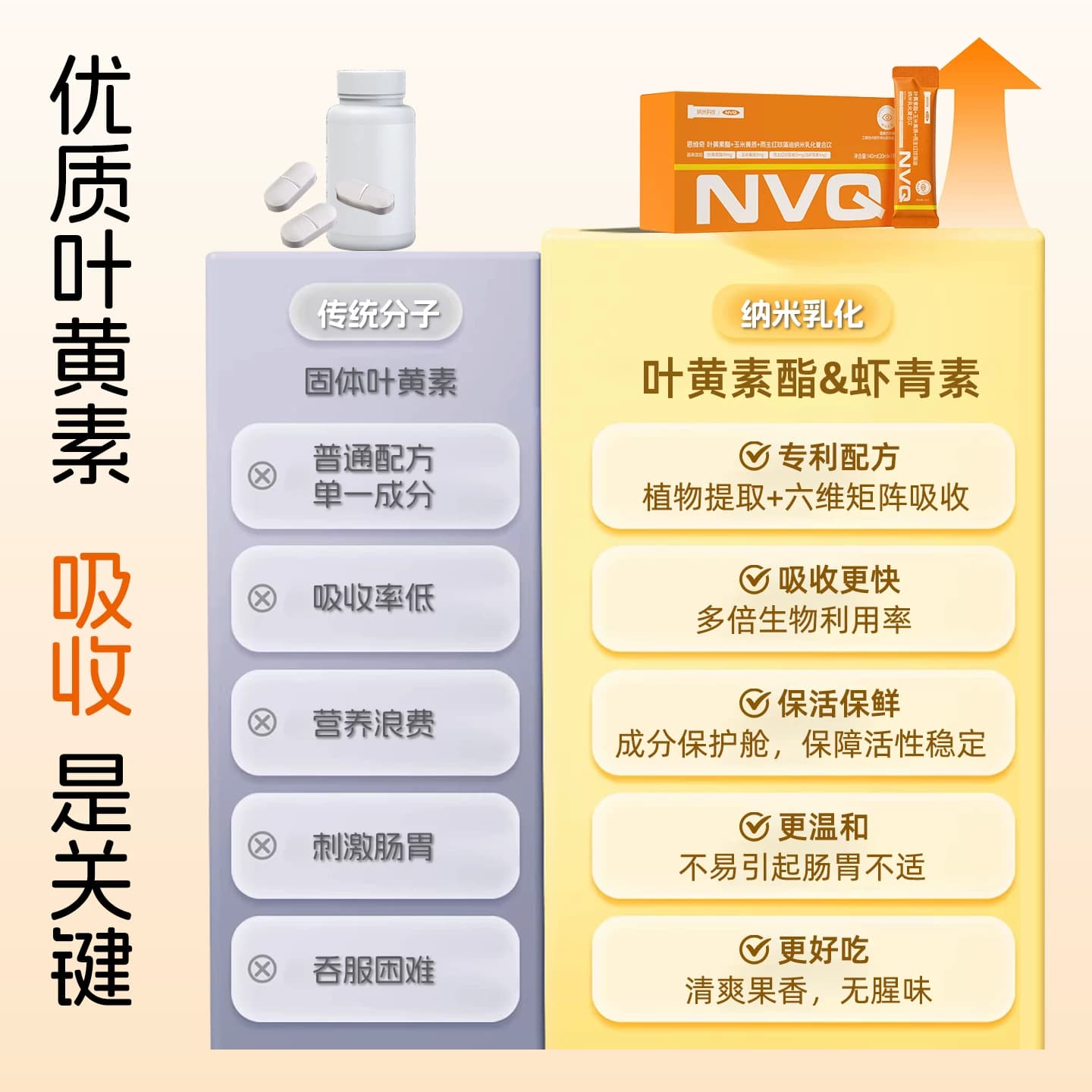 NVQ叶黄素酯复合饮玉米质黄营养液体叶黄素非软糖青少年学生正品 - 缩略图4