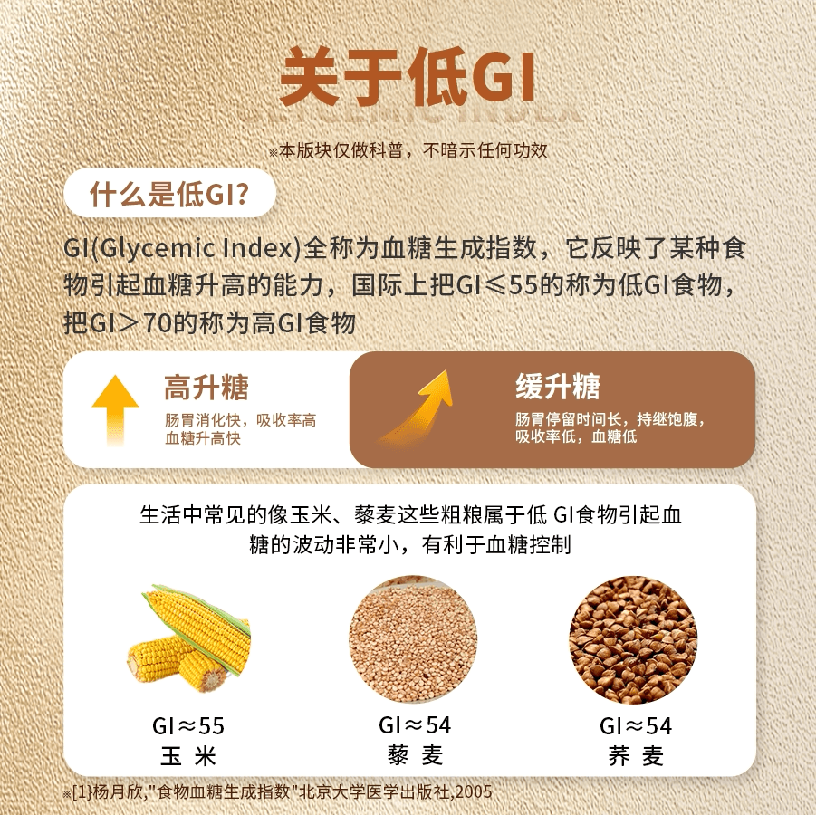 【麦养友】低GI小麦糊粉层代餐营养食品学生早餐植物蛋白谷物饮料 - 缩略图2