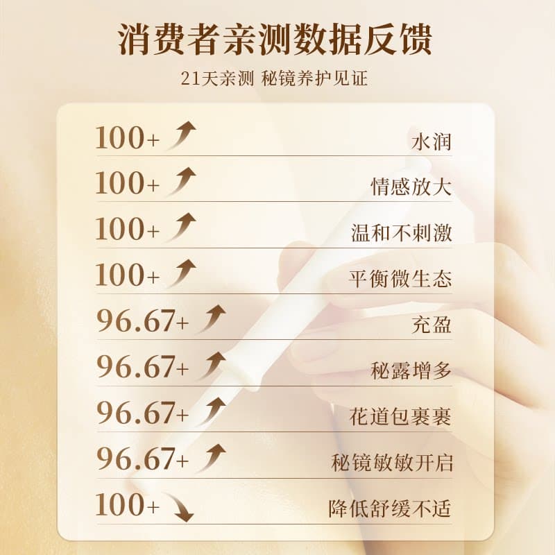 Aurval澳瑞尔瑾悦凝胶秘镜嘭嘭棒微生态水润滋养女性私处护理保养 - 缩略图2
