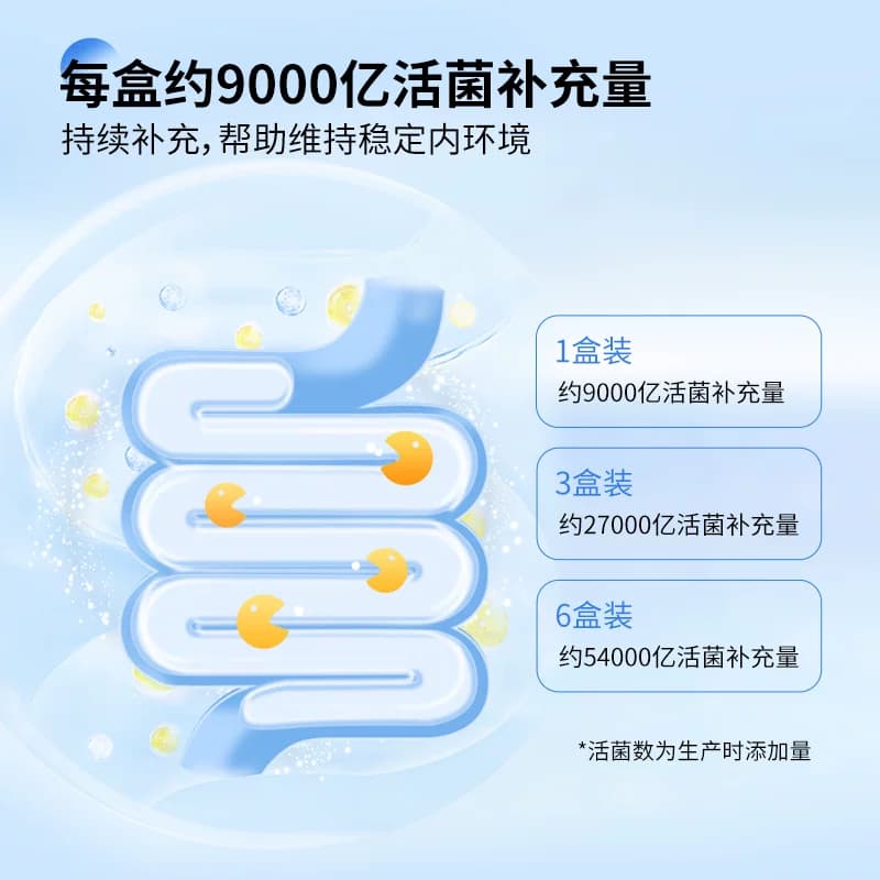 壹童慧太空益生菌即食乳酸菌粉BLa36活性乳酸菌6大益生元官方正品 - 缩略图5