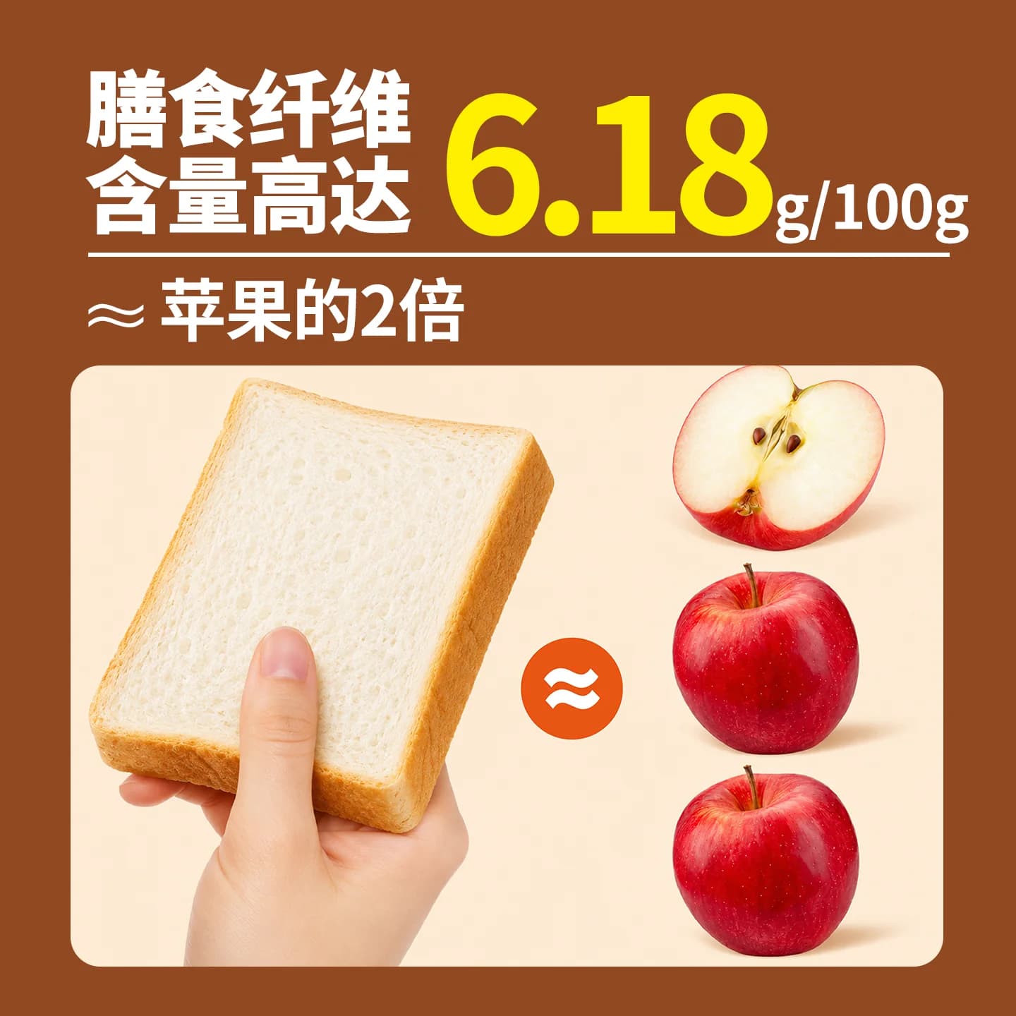 【短保】全麦面包粗粮减零食品营养脂肪速食早餐健康吐司 - 缩略图2