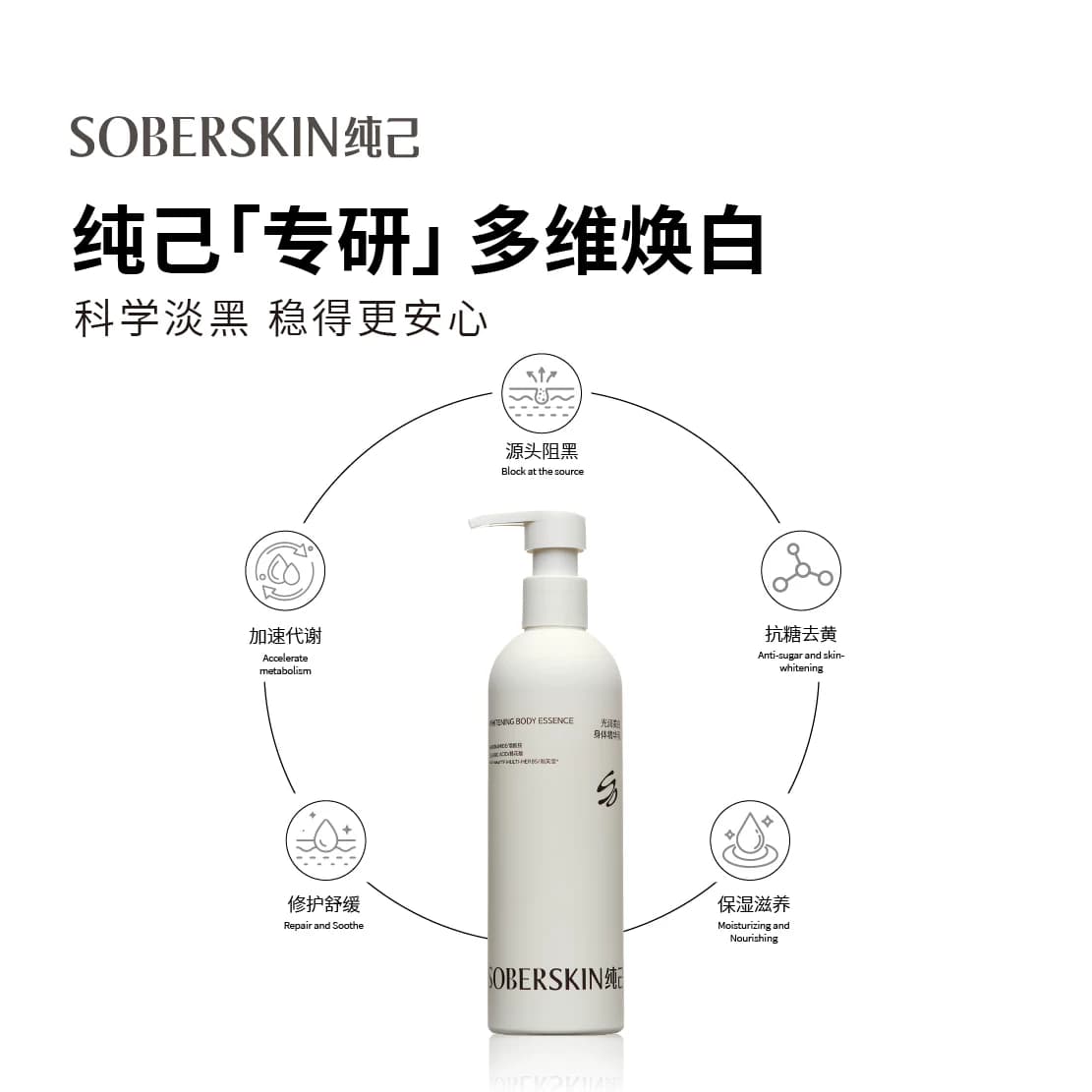 纯己美白身体乳保湿滋润女皮肤干燥晒后修护敏肌5%烟酰胺身体乳 - 缩略图3