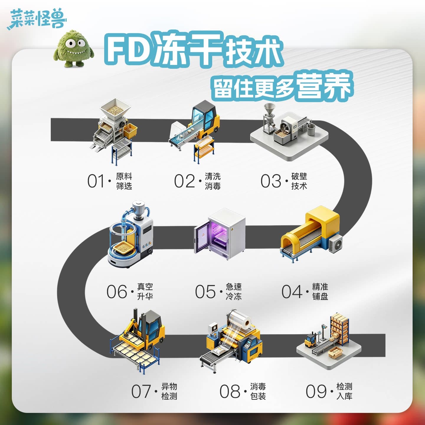 菜菜怪兽N多菜冻干蔬菜水果成人儿童上班小零食休闲分享健康 - 缩略图4