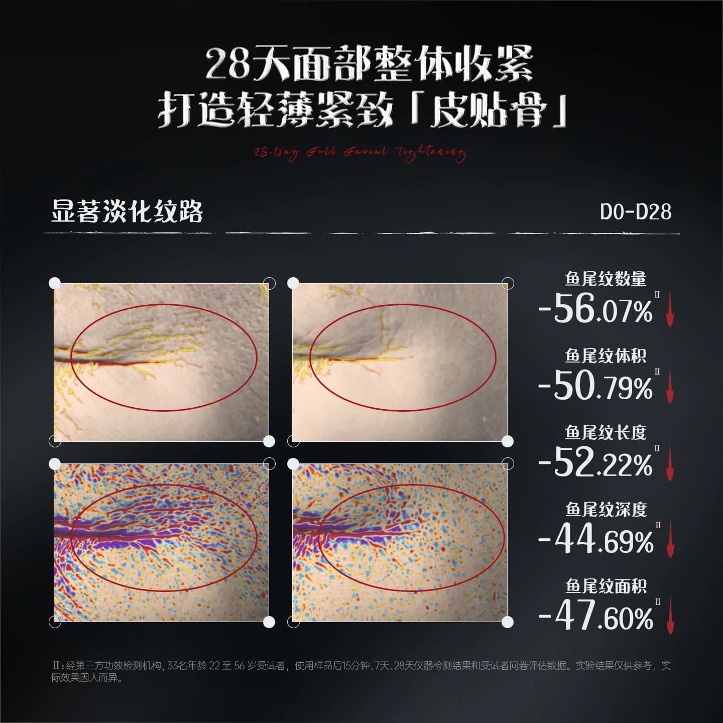 IN.LAB骨胶原微do面膜抗衰除皱紧致淡纹提拉补水提亮肤色 - 缩略图5
