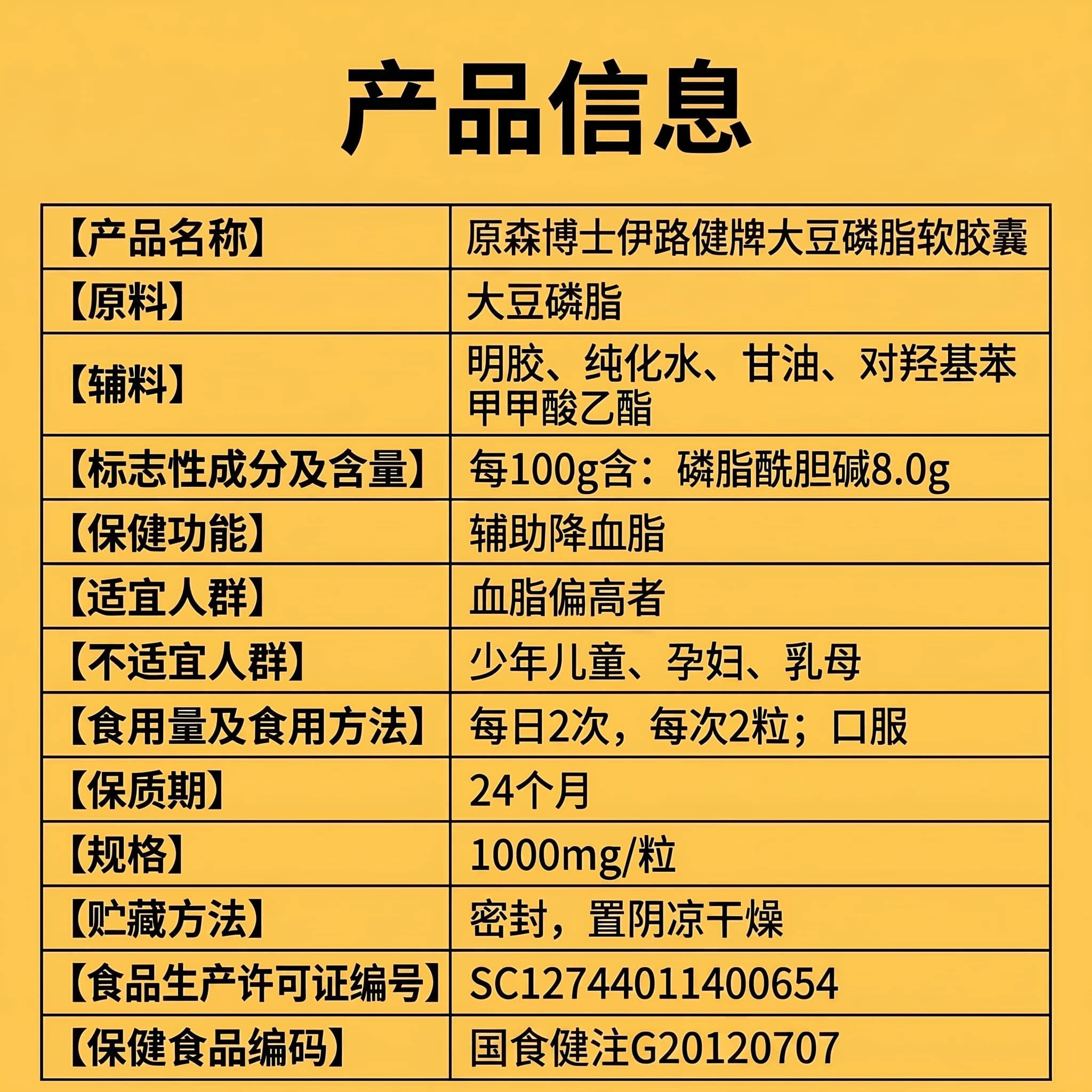 原森博士大豆磷脂软胶囊富含磷脂酰胆碱养护血管调理代谢保健食品 - 缩略图5