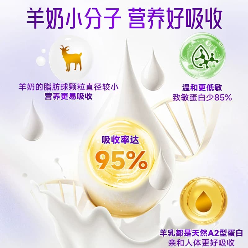 养怡健和氏十联菌初乳配方羊奶粉营养品山高钙益生菌中老年250g - 缩略图5