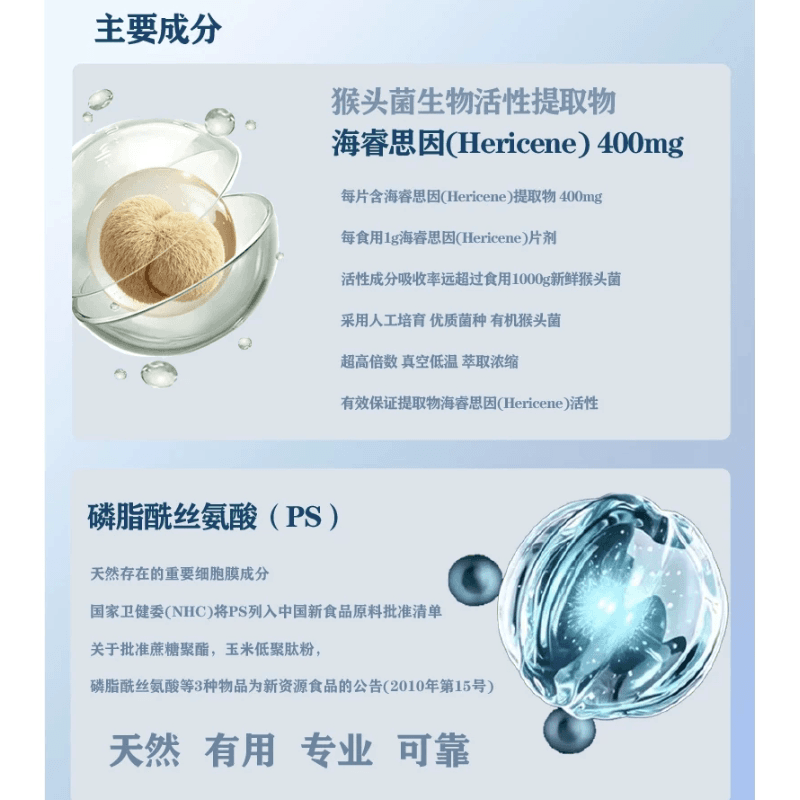 海睿思因猴头菌素浓缩强记忆语言认知补充膳食营养食品 - 缩略图3