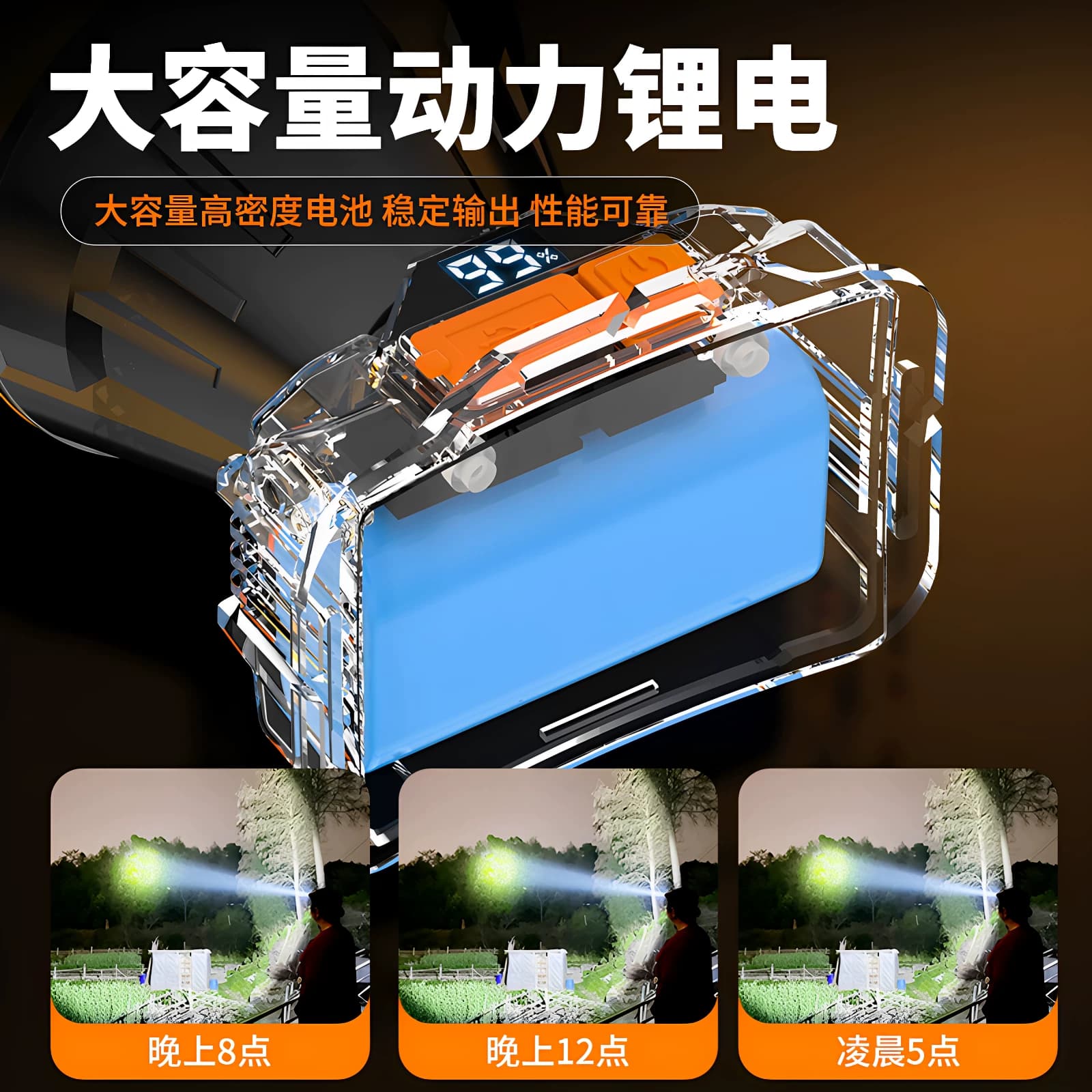 夜钓鱼头灯强光充电超亮头戴式户外超长续航手电筒家用轻感应专用 - 缩略图4