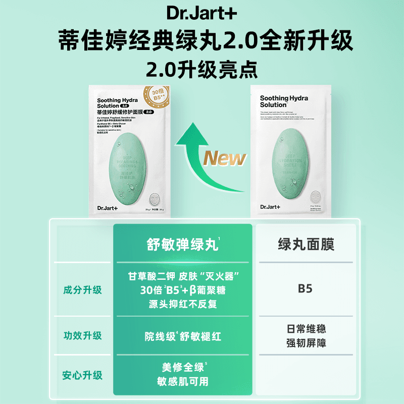 【李佳琦直播间618超级现货日】蒂佳婷经典蓝绿丸面膜2.0新升级 - 缩略图3